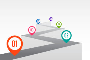 Read more about the article Strategic Management Planning: The Roadmap Your Non-Profit Needs
